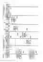 Fig. 09 - Communication method and communication system