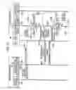 Fig. 13 - Communication method and communication system