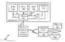Fig. 01 - Methods and systems for switching vehicle data transmission modes based on detecting a trigger and a request for a vehicle data message