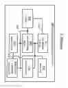 Fig. 03 - Methods and systems for switching vehicle data transmission modes based on detecting a trigger and a request for a vehicle data message