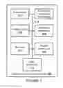 Fig. 05 - Methods and systems for switching vehicle data transmission modes based on detecting a trigger and a request for a vehicle data message