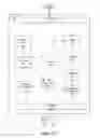 Fig. 03 - Systems and methods of an enhanced state-aware proxy device