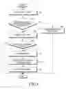 Fig. 09 - Method and device for receiving media packets in multimedia system
