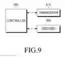Fig. 10 - Method and device for receiving media packets in multimedia system