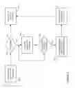 Fig. 03 - Automatic pairing of devices to network access point
