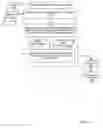Fig. 15 - Tactile messaging via a wearable device