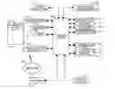 Fig. 01 - Method and apparatus pertaining to the dynamic handling of incoming calls