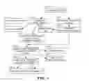 Fig. 04 - Method and apparatus pertaining to the dynamic handling of incoming calls