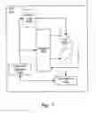 Fig. 08 - Method and device for implementing a quiet zone