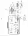 Fig. 02 - Electronic device and method for providing information thereof