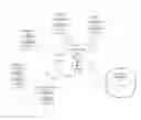 Fig. 01 - Cross-linking call metadata
