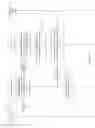 Fig. 11 - Cross-linking call metadata