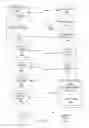Fig. 15 - Cross-linking call metadata