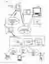 Fig. 02 - Call queuing for location-aware mobile devices