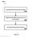 Fig. 09 - Call queuing for location-aware mobile devices