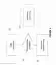 Fig. 05 - Visual voice mail delivery mechanisms