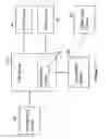 Fig. 03 - System and method for augmenting features of visual voice mail