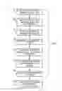 Fig. 01 - System and method for processing media requests during telephony sessions