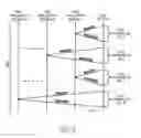 Fig. 09 - System and method for processing media requests during telephony sessions