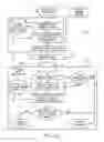 Fig. 12 - System and method for processing media requests during telephony sessions