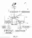 Fig. 17 - System and method for processing media requests during telephony sessions