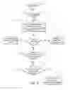 Fig. 06 - Sound modification for close proximity shared communications path devices