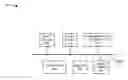 Fig. 01 - Machine-learned policies for PCRF