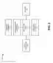 Fig. 03 - Machine-learned policies for PCRF