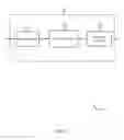 Fig. 03 - AUTOMATED IMAGE ALBUM