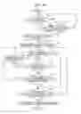 Fig. 20 - Image forming apparatus, control method of image forming apparatus and, program