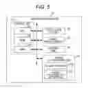 Fig. 05 - Colorimetric value acquisition method, image forming device, and colorimetric value acquisition control program