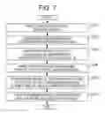 Fig. 07 - Colorimetric value acquisition method, image forming device, and colorimetric value acquisition control program