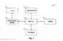 Fig. 04 - Image breathing correction systems and related methods