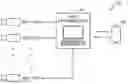 Fig. 01 - Remote control method and remote control system using mobile terminal