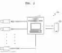 Fig. 02 - Remote control method and remote control system using mobile terminal