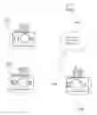 Fig. 01 - Peer to peer audio video device communication