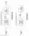 Fig. 12 - Video refocusing