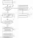 Fig. 01 - Focusing method and terminal