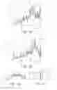 Fig. 04 - Autofocus based on differential measurements