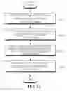 Fig. 14 - Gaze tracking device and method and recording medium for performing the same