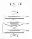 Fig. 14 - Wearable device and control method thereof