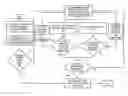 Fig. 01 - METHOD AND APPARATUS FOR GUIDING MEDIA CAPTURE