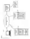 Fig. 02 - METHOD AND APPARATUS FOR GUIDING MEDIA CAPTURE