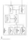 Fig. 03 - METHOD AND APPARATUS FOR GUIDING MEDIA CAPTURE