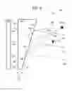 Fig. 06 - Transparent screen cover