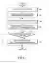 Fig. 05 - Electronic device and method for editing image in electronic device