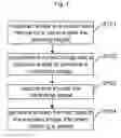 Fig. 02 - Method and apparatus for shooting star trail video, and computer storage medium