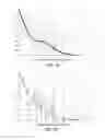 Fig. 02 - Method for acquisition of images by a space or airborne optical instrument with wide field of view