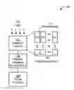 Fig. 01 - Read-out integrated circuit with integrated compressive sensing