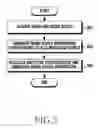 Fig. 06 - METHOD FOR PROVIDING CONTENT AND ELECTRONIC DEVICE SUPPORTING THE SAME